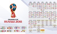 世界举重公开赛赛后营养数据库更新并开放，世界举重锦标赛2021