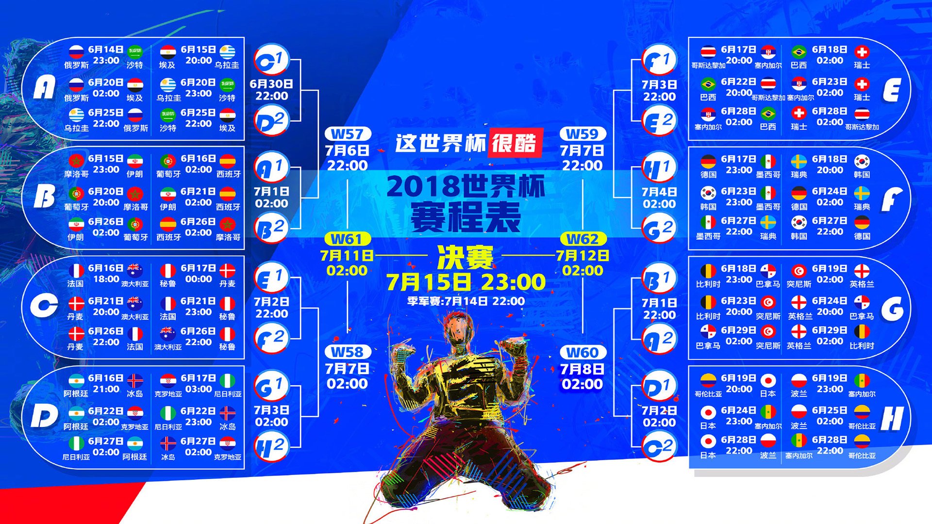 2026年澳网男单决赛上演五盘大战 世界第一惊险卫冕，2020澳网男单决赛cctv